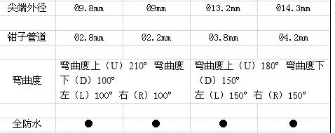 360截图20150810104039781.jpg