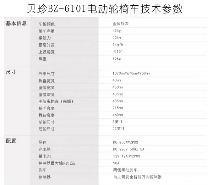 QQ截图20151208103039.jpg