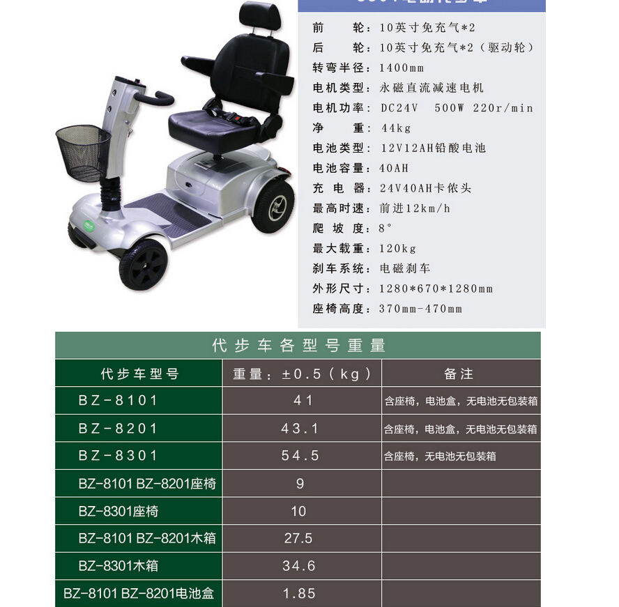 QQ截图20151208103912.jpg