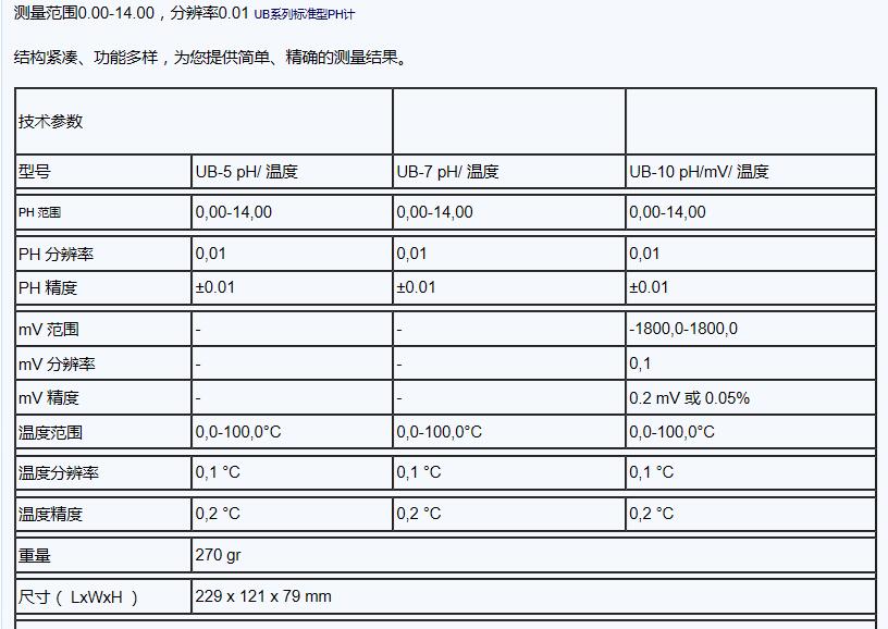 QQ截图20151208151304.jpg