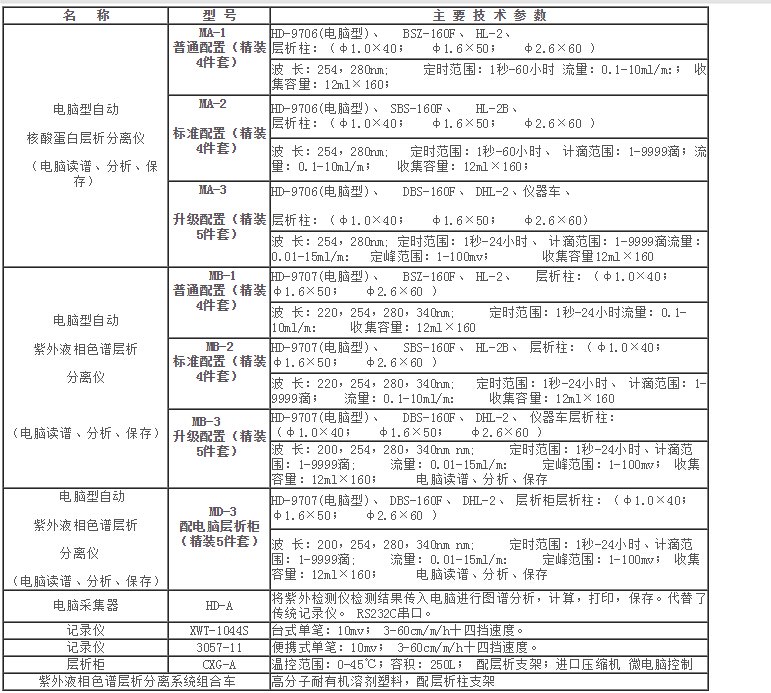 QQ截图20151209111745.jpg