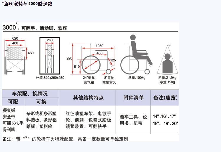 QQ截图20151209130731.jpg