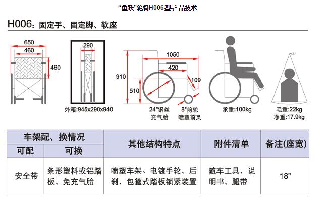 QQ截图20151209132302.jpg