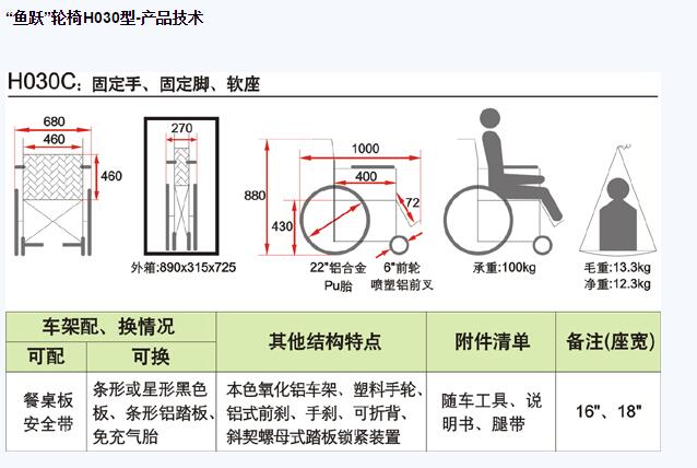 QQ截图20151209140845.jpg