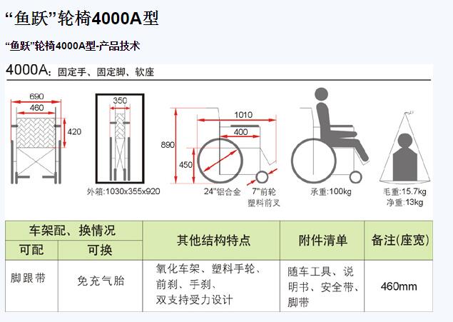 QQ截图20151209141336.jpg