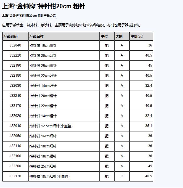 QQ截图20151210102639.jpg