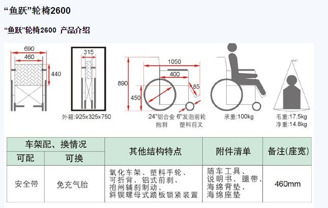 QQ截图20151210113615.jpg