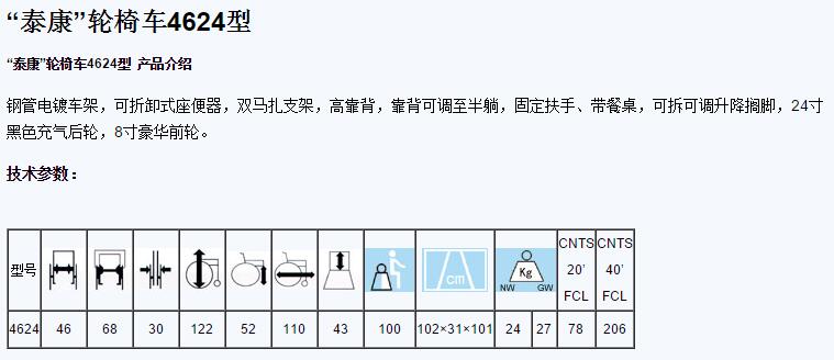 QQ截图20151211114506.jpg