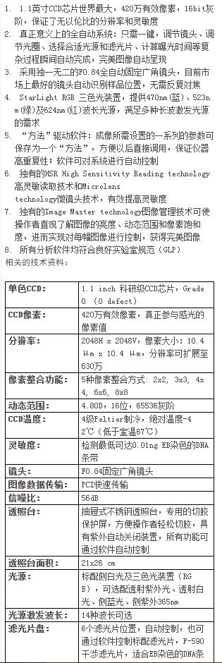 微博桌面截图_20151221092812.jpg