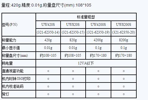 QQ截图20151221114942.jpg