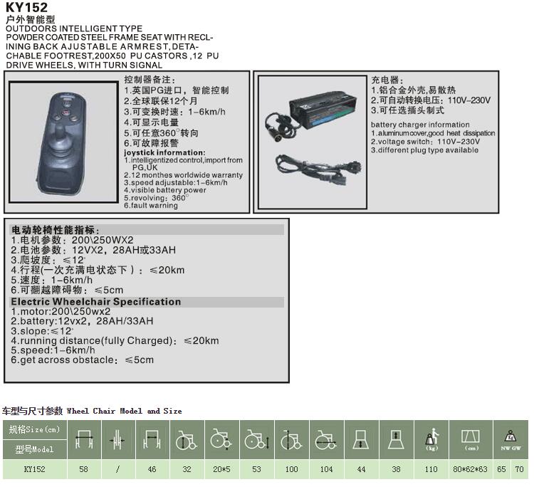 QQ截图20151229142318.jpg