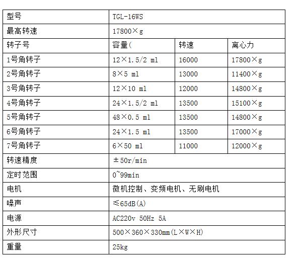 QQ截图20160219154246.jpg