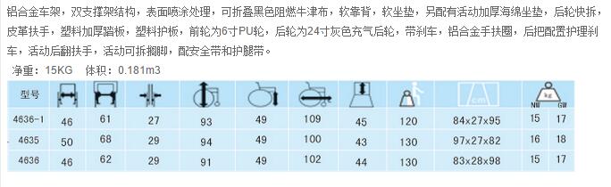 QQ截图20160224114713.jpg