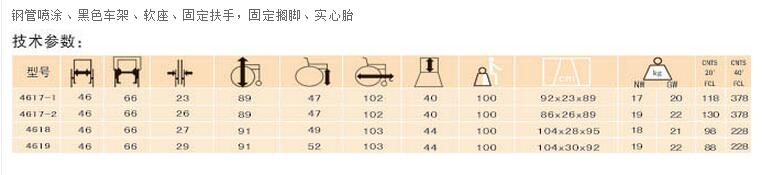 QQ截图20160224115932.jpg