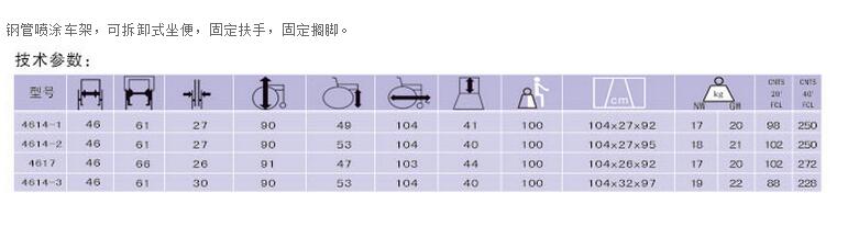 QQ截图20160224120828.jpg