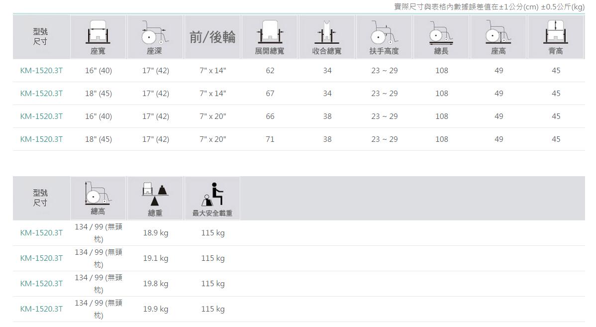 QQ截图20160225111650.jpg