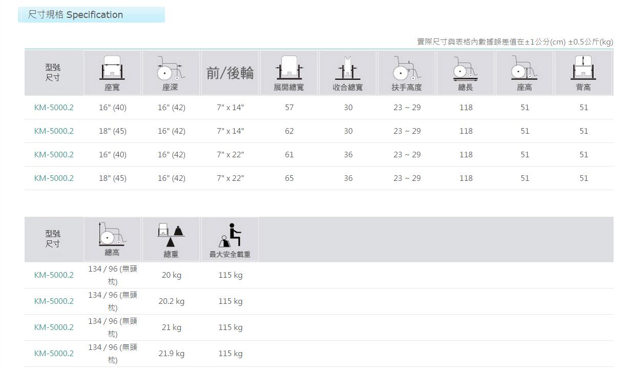 QQ截图20160225111811.jpg