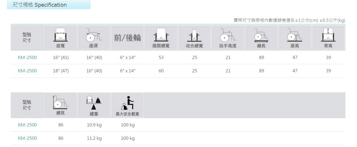QQ截图20160225112636.jpg