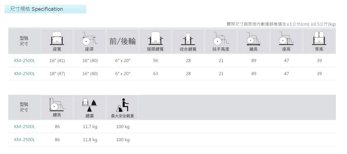 QQ截图20160225112731.jpg
