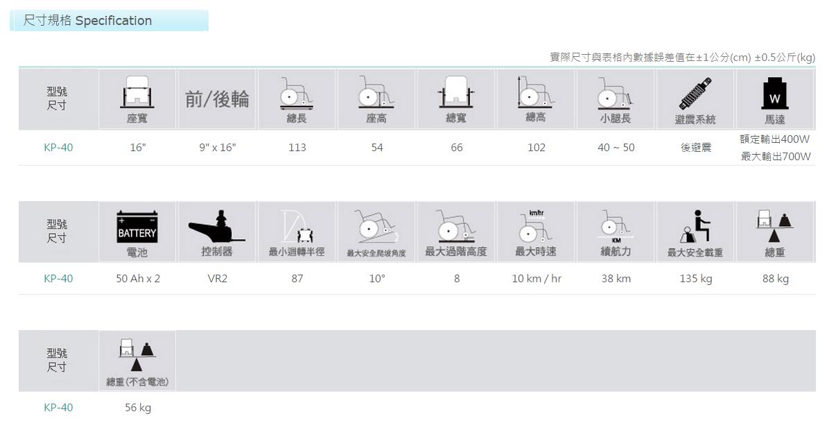 QQ截图20160225113832.jpg