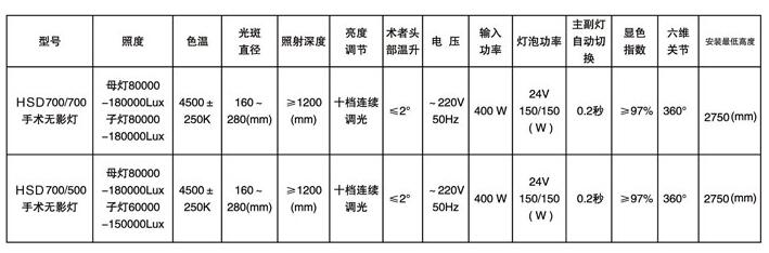 QQ截图20160229155421.jpg