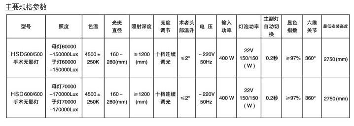 QQ截图20160229155738.jpg