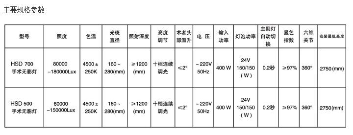 QQ截图20160229160310.jpg