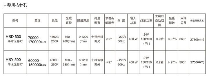 QQ截图20160229163236.jpg