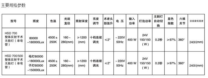 QQ截图20160229163420.jpg