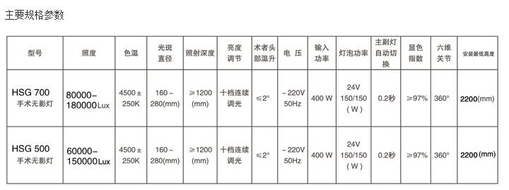 QQ截图20160229163738.jpg