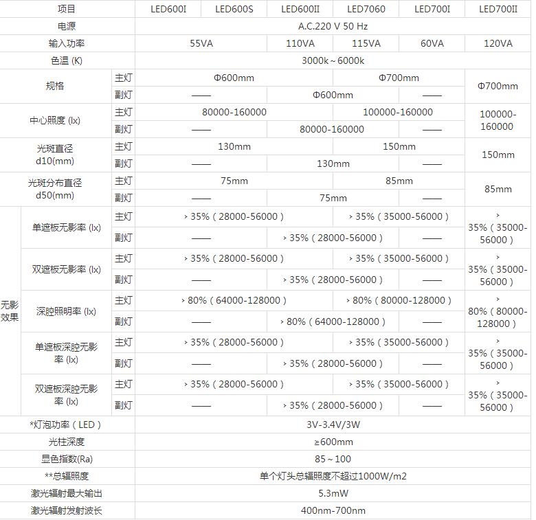 QQ截图20160303091318.jpg