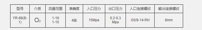 QQ截图20160308092923.jpg