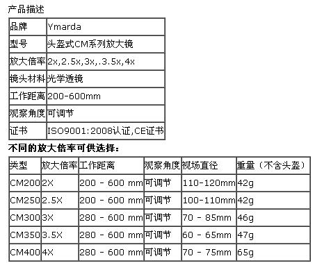 QQ截图20160323142237.jpg