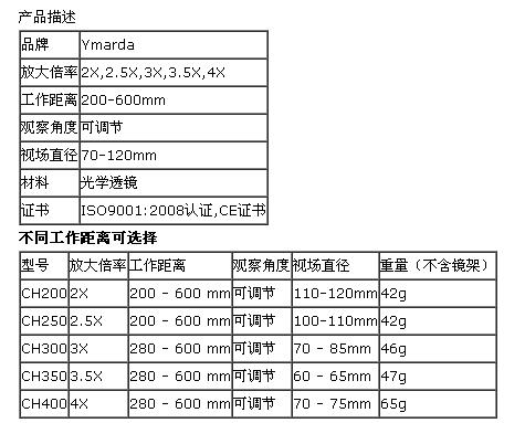 QQ截图20160323143350.jpg