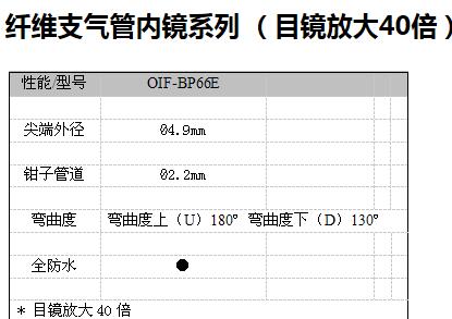 QQ截图20160402133147.jpg