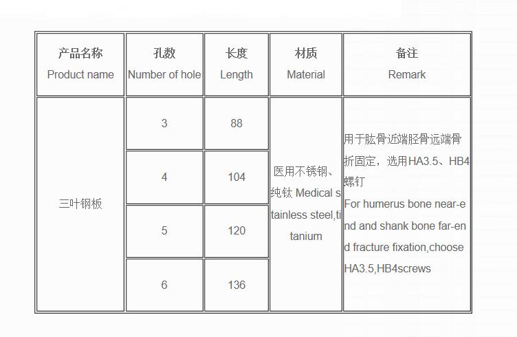 QQ截图20160406113148.jpg