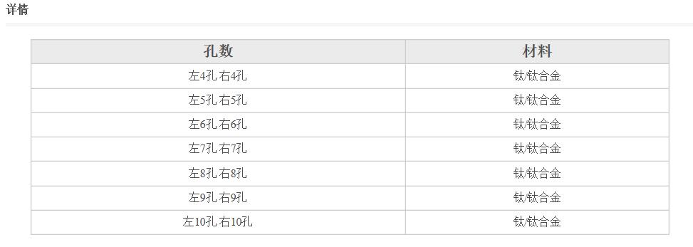 QQ截图20160406134430.jpg