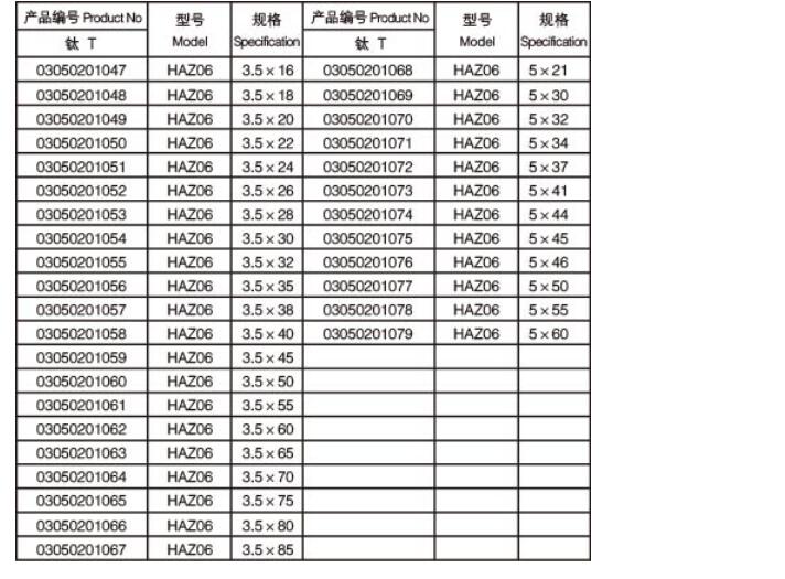 拉力接骨螺钉 ha_型号_品牌_询价,买骨钉找寰熙!