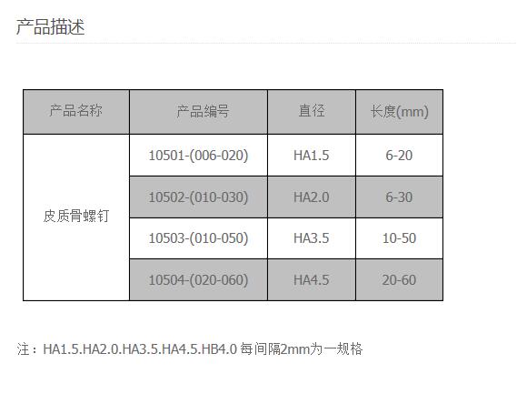 QQ截图20160419141037.jpg
