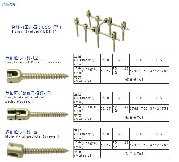 医疗器械 医用耗材 植入器材 脊柱内固定器材  寰熙声明:我们可能会在