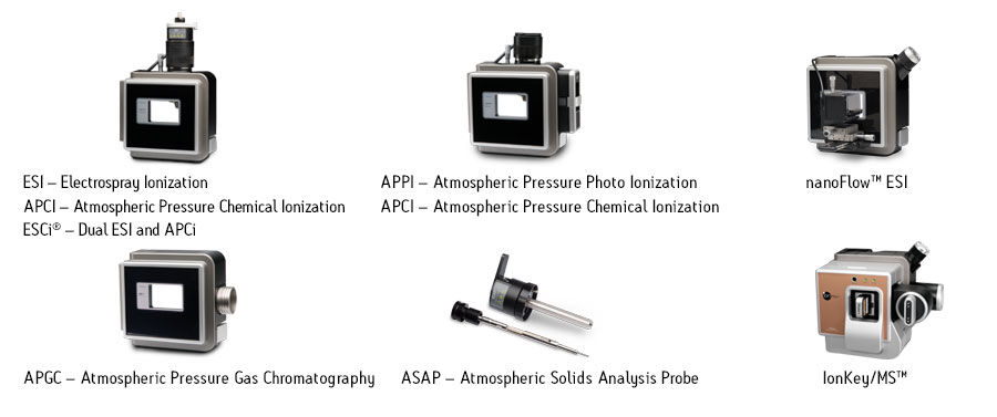 Waters universal ion source architecture, easy to use and interchangeable within minutes.