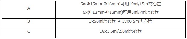 旋转混匀仪的标准配置