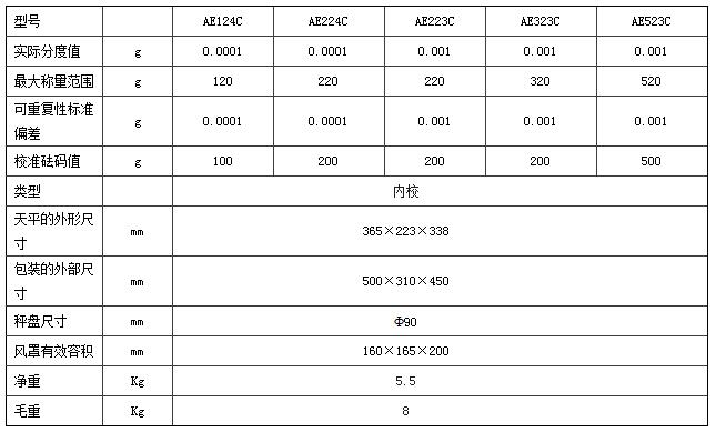 QQ截图20161208144549.jpg