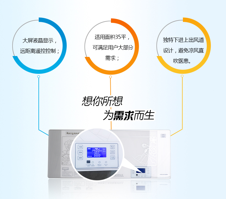 肯格王空气消毒机