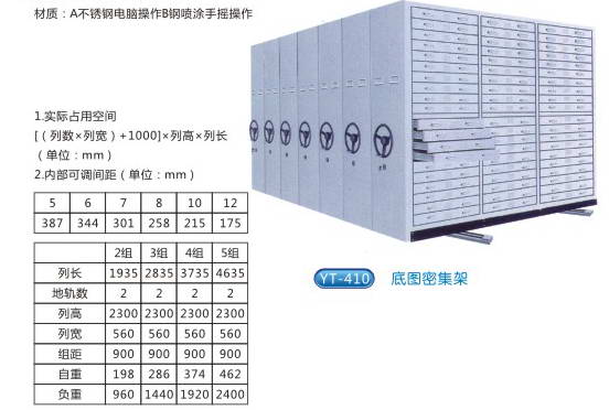 商品名称：YT-410密集柜