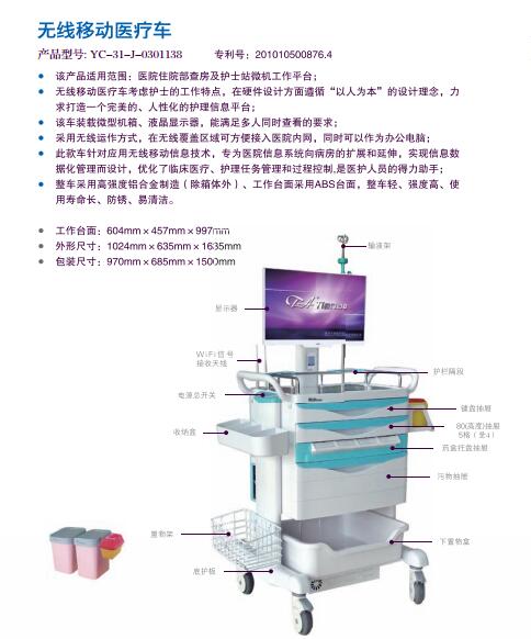 无线移动医疗车